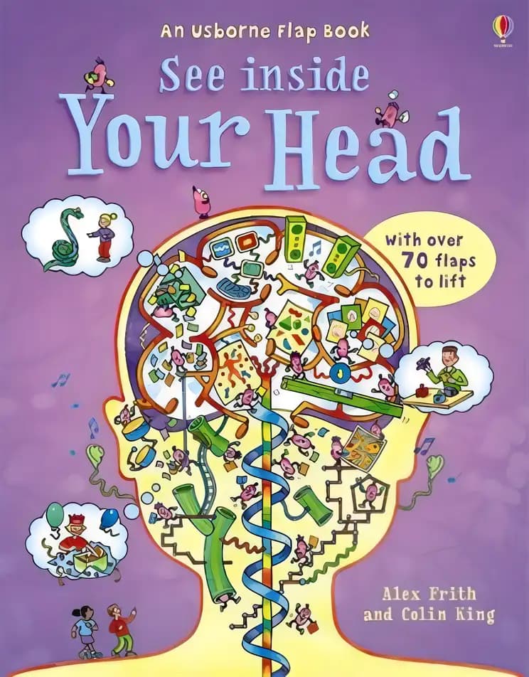 Your Head (See Inside)